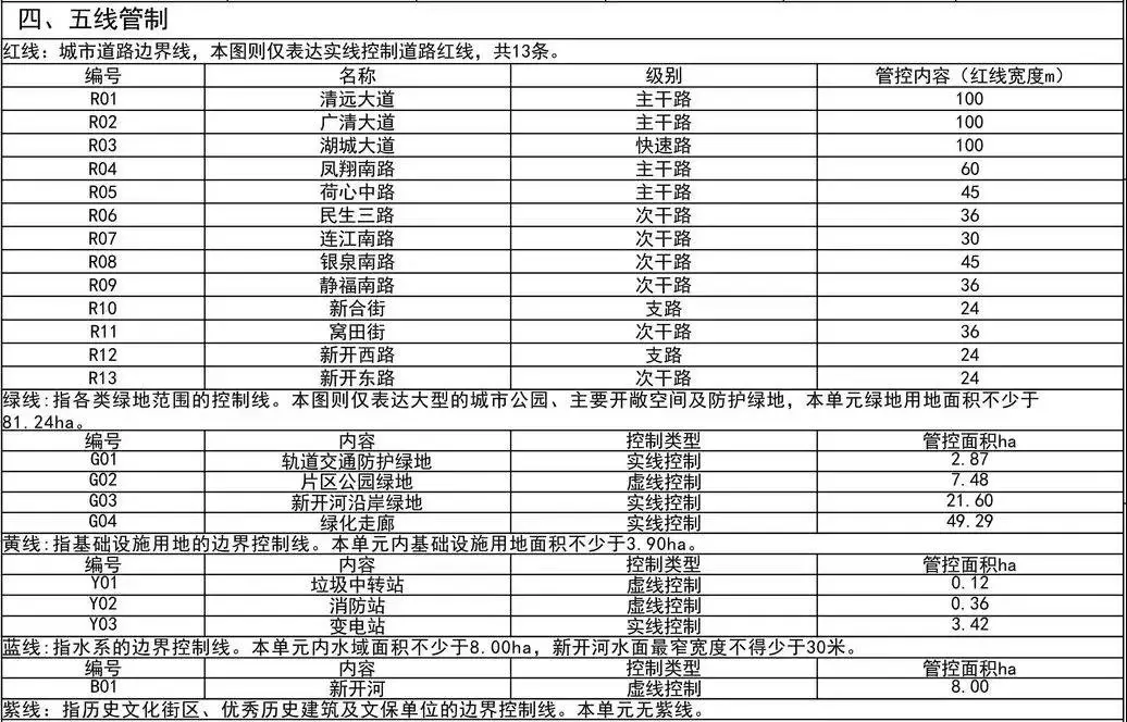 围绕广清城轨清远站划个圈，清远要打造一个“新门户”