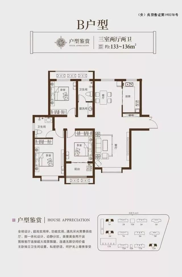 合泰御园 | 安阳有一场花式“炫”娃的局 你确定不来参加吗？