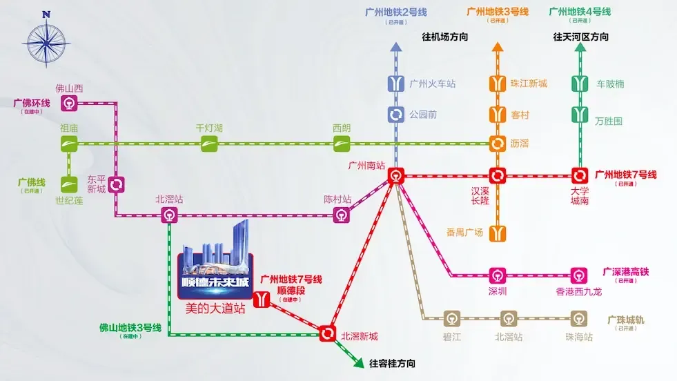 不得不提的是,广州地铁7号线通过串联广州南站,汉溪长隆站和大学城