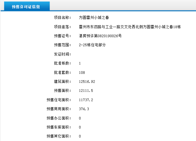 方圆·雷州小城之春18栋获得预售证 共推12套商铺