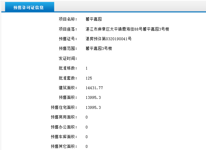 馨平嘉园3号楼获得预售证 共推125套住宅