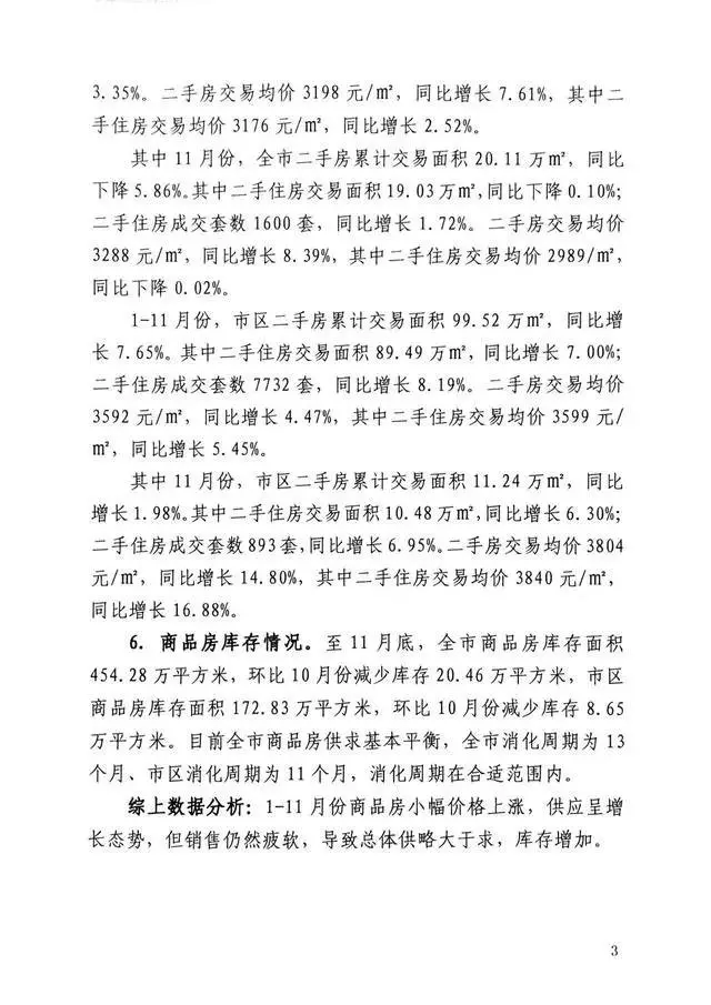 房价降了，成交少了！11月份河源市区住宅均价8042元/㎡，比10月份降了190元/㎡！