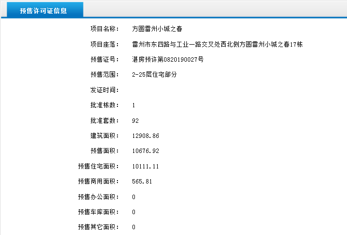 方圆·雷州小城之春17栋获得预售证 共推12套商铺