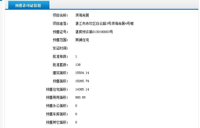 奥园·滨海尚居4号楼获得预售证 共推124套住宅 14套商铺