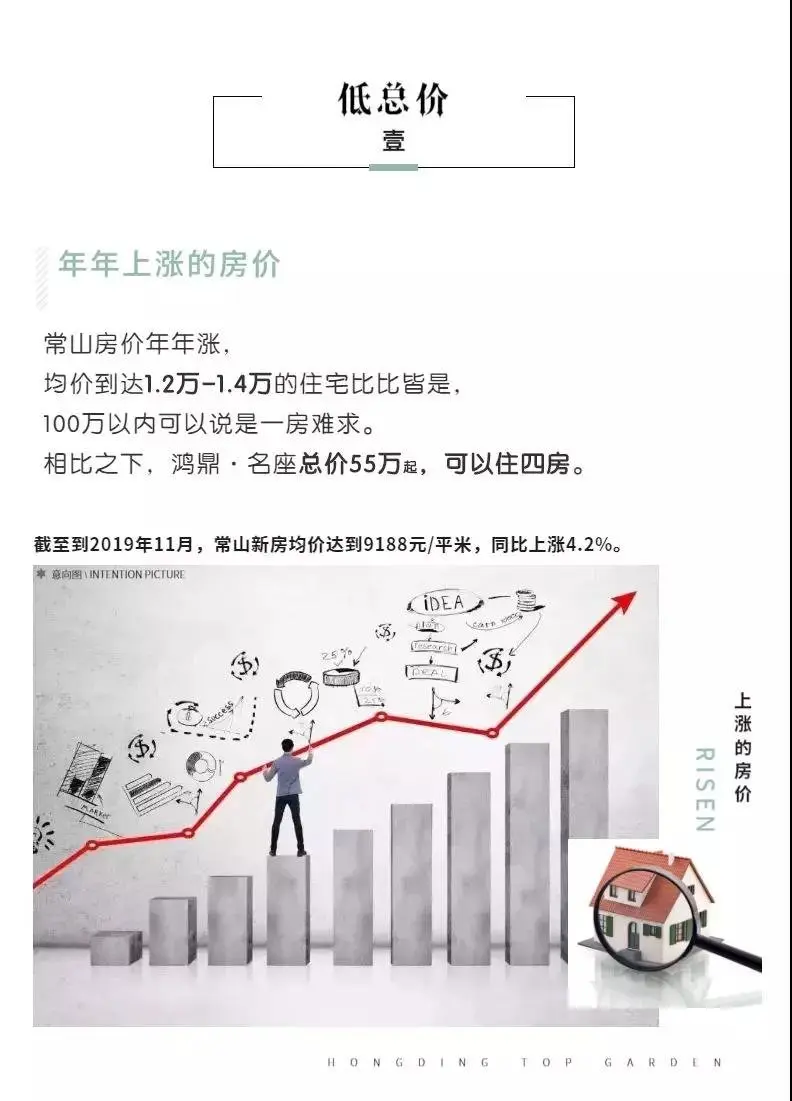 常山置业不仿徨 总价55万起住4房 ！仅8席！