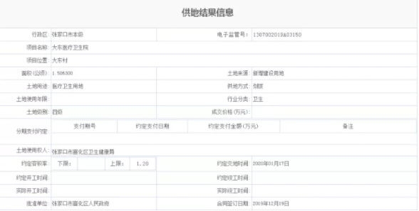 约362亩！宣化区又有四宗地出让，涉及教育、医疗…