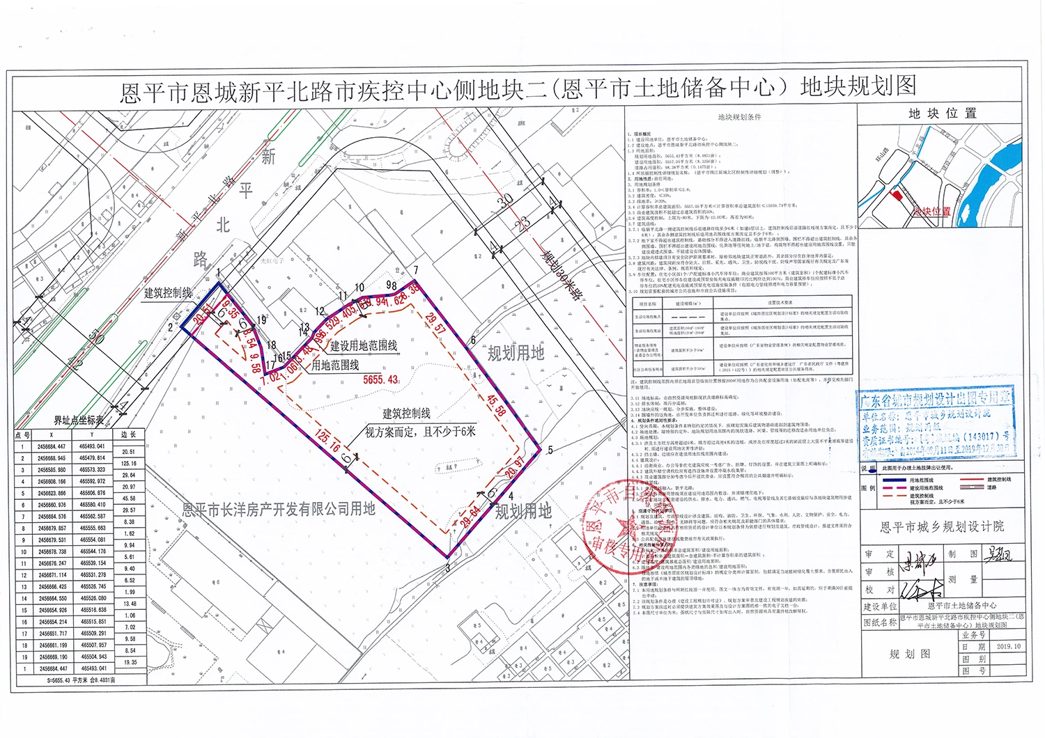 遭遇流拍！恩平城区8.5亩商住地无人问津