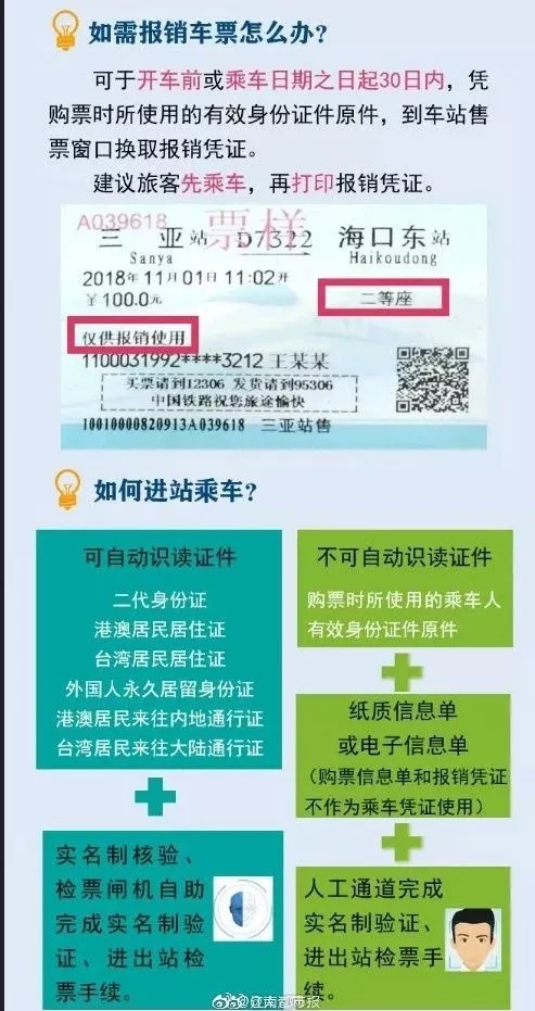 12306可购票了！昌赣高铁票价及线路表确认！明日8点高铁首发！