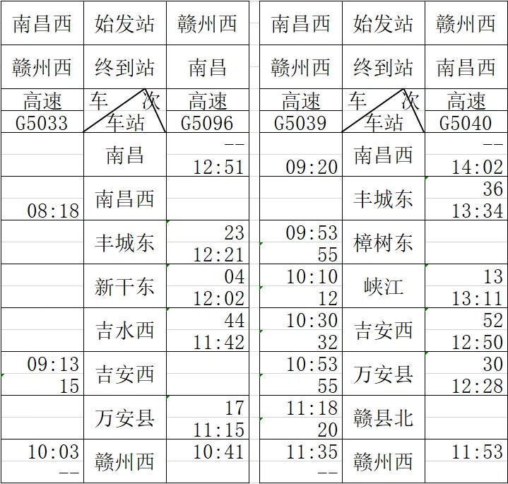 12306可购票了！昌赣高铁票价及线路表确认！明日8点高铁首发！