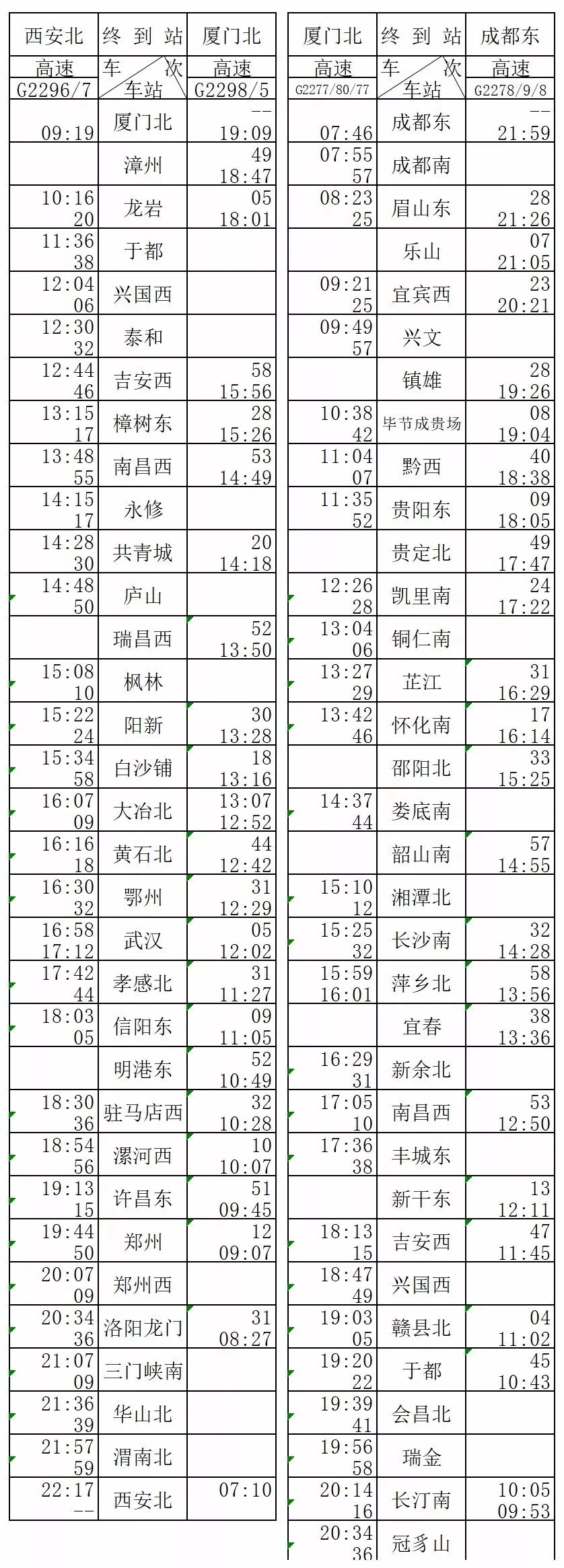 12306可购票了！昌赣高铁票价及线路表确认！明日8点高铁首发！