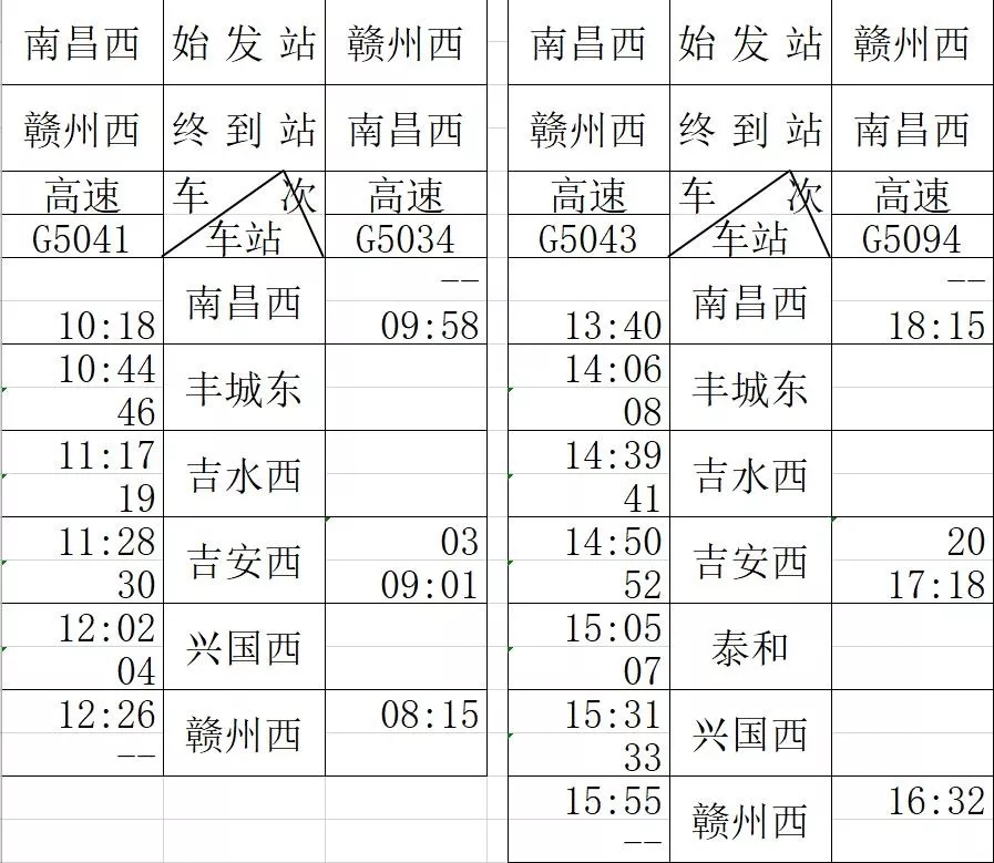 12306可购票了！昌赣高铁票价及线路表确认！明日8点高铁首发！