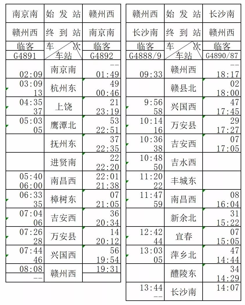 12306可购票了！昌赣高铁票价及线路表确认！明日8点高铁首发！