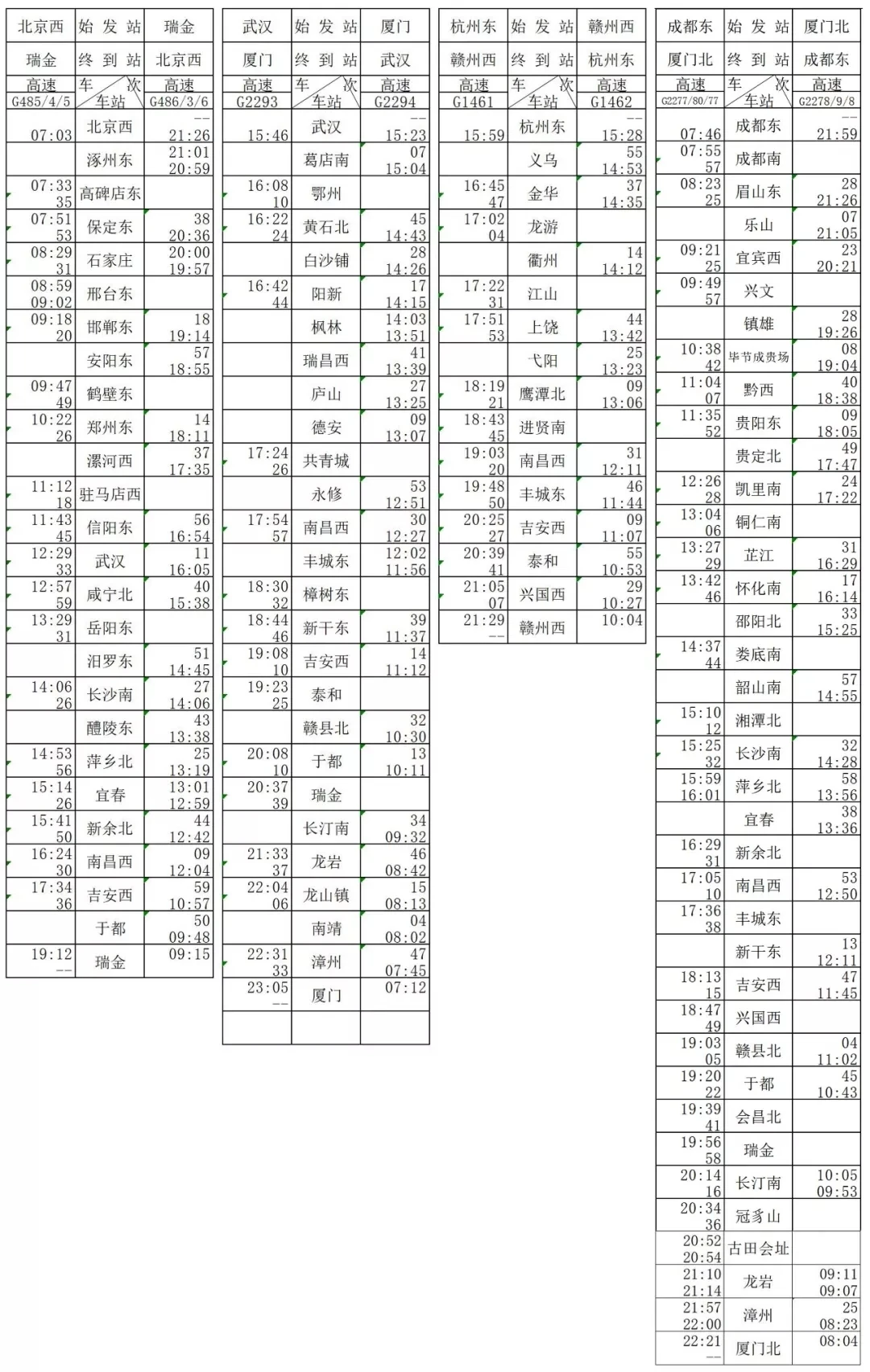 12306可购票了！昌赣高铁票价及线路表确认！明日8点高铁首发！