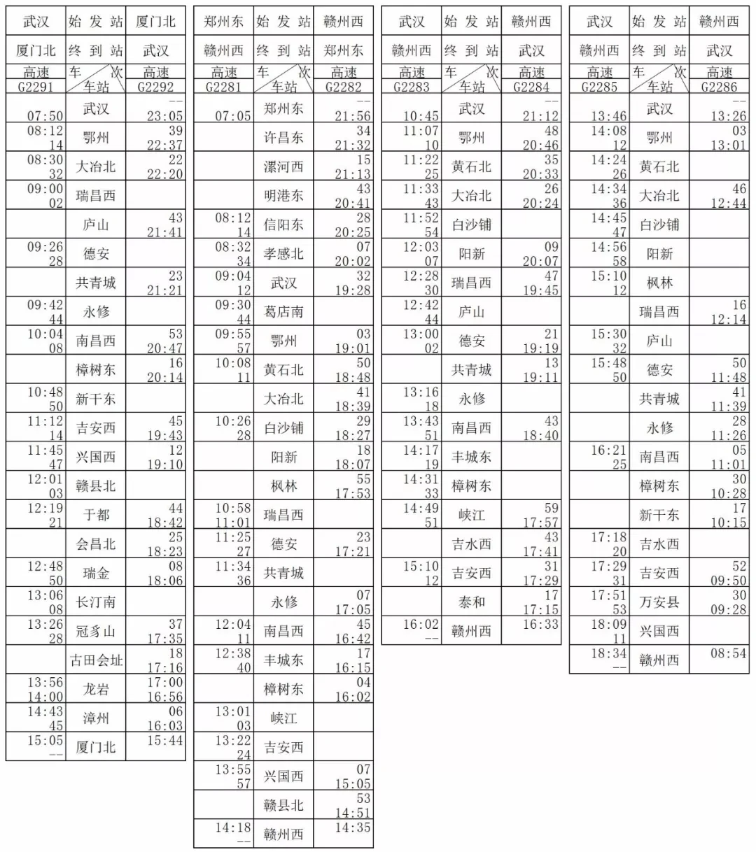 12306可购票了！昌赣高铁票价及线路表确认！明日8点高铁首发！