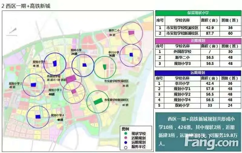 衢州三宗宅地揽金22.4亿元！本土企业表现强悍！深耕成关键词，志城进军西区，贝林、天阳进军火车站板块