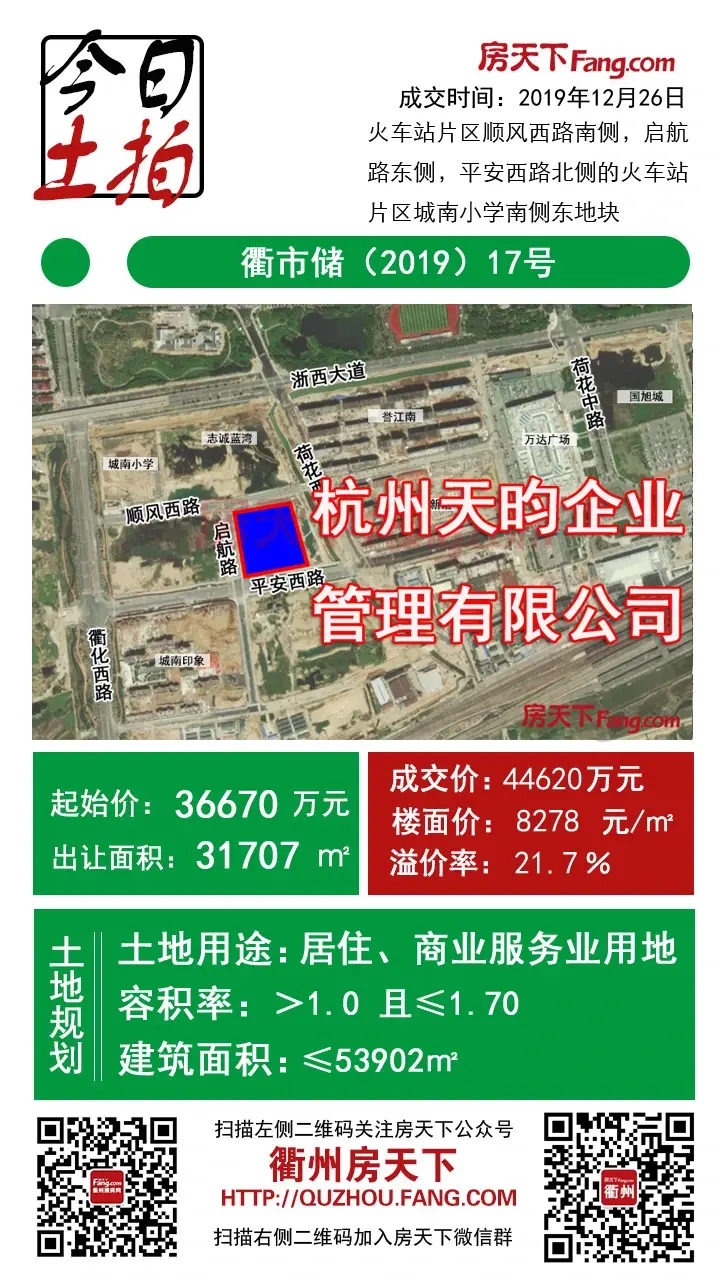 衢州三宗宅地揽金22.4亿元！本土企业表现强悍！深耕成关键词，志城进军西区，贝林、天阳进军火车站板块