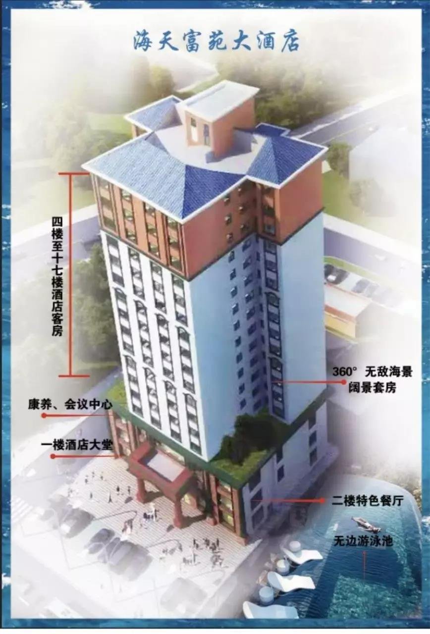 防城港东兴金滩这个一线海景酒店开工啦！