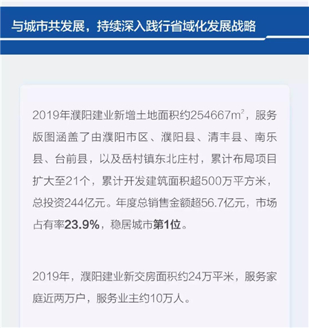 致敬2019 | 濮阳建业服务报告