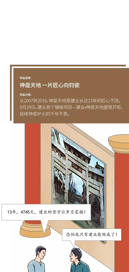 【濮阳建业春天里】2019建业时光博物馆