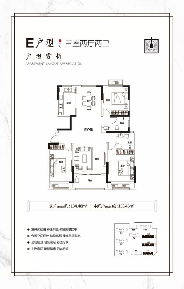 锦瑞一品丨西城时代洋房 返乡置业榜样