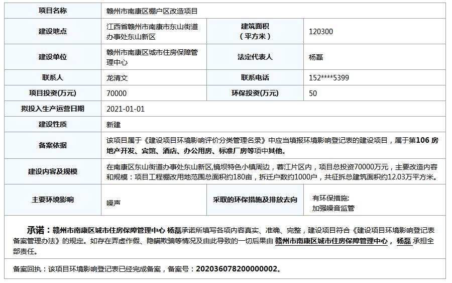 投资7亿！南康又将诞生约1000户拆迁户