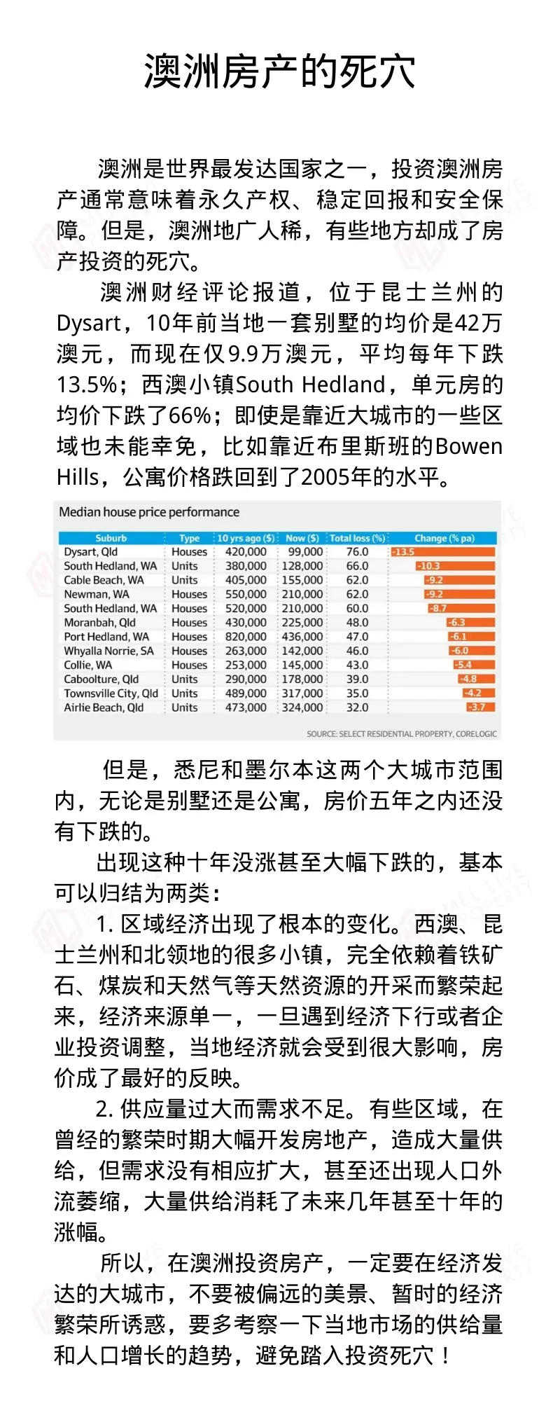 澳洲房产的死穴.jpg