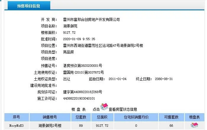 湖景御苑1、2、3号楼获得预售证 预售185套住宅 14套商铺