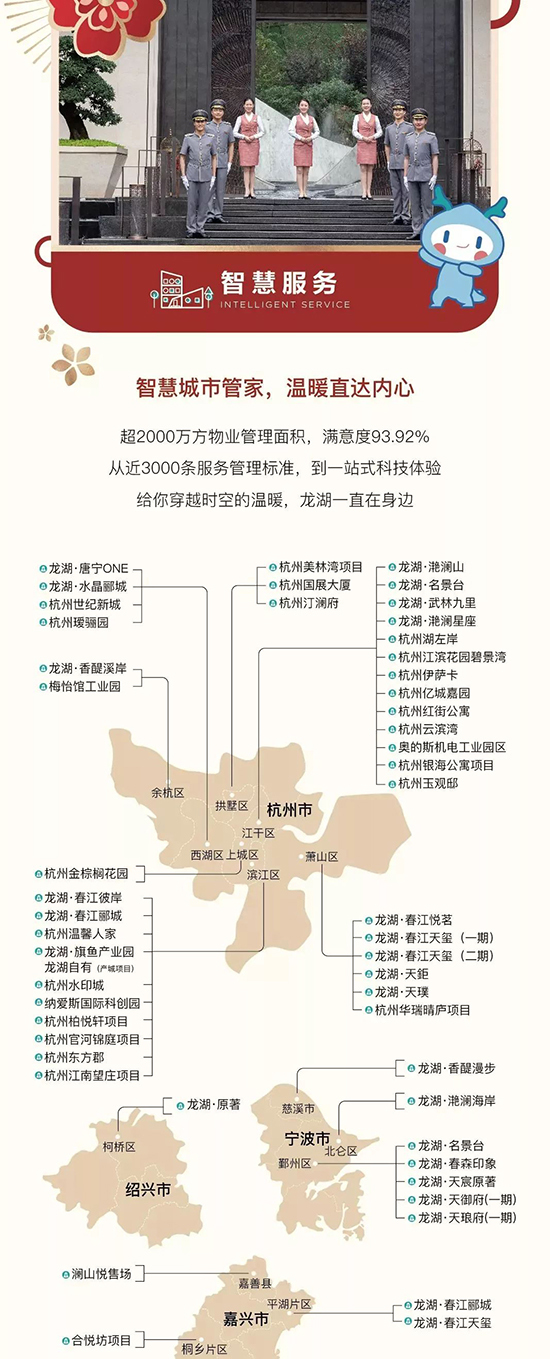 与城市 共龙湖 | 浙江区域服务版图（2020新年版）