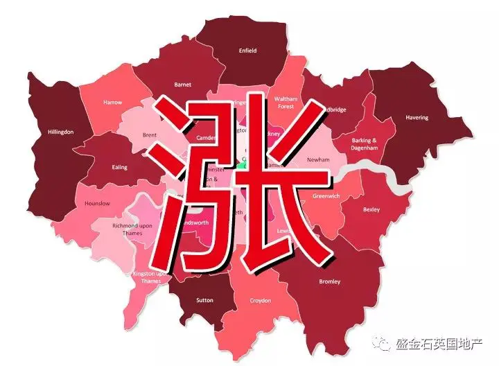 吃瓜时间：英镑短时间小幅缩水，豪宅被抢疯啦！