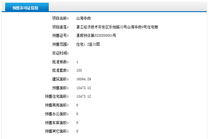 山海华府二期6号楼获得预售证 共推155套住宅