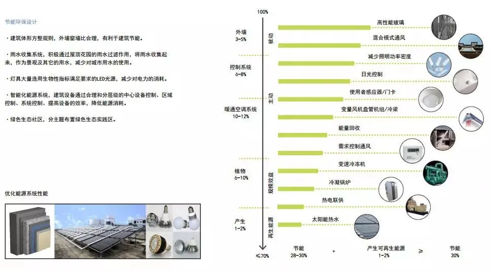 期待！东阳首座跨街天桥将建在这里！效果图出炉！投入使用时间就在……