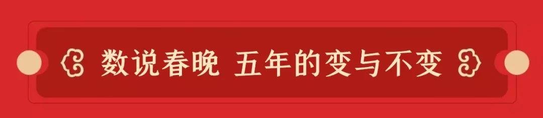 连续五年给业主办春晚，这件事，在温州，只有万科做到了