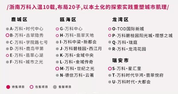 连续五年给业主办春晚，这件事，在温州，只有万科做到了