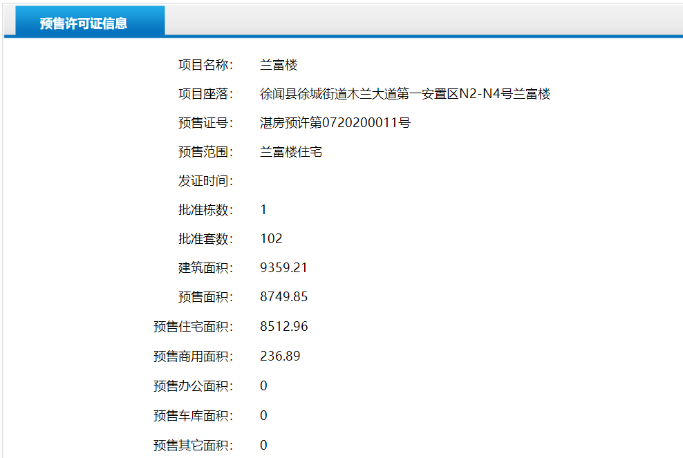 徐闻兰富楼获得商品房预售许可证 预售96套住宅 6套商铺