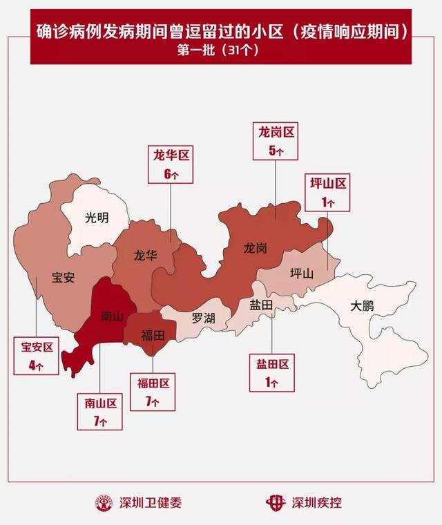 深圳战疫地图图片