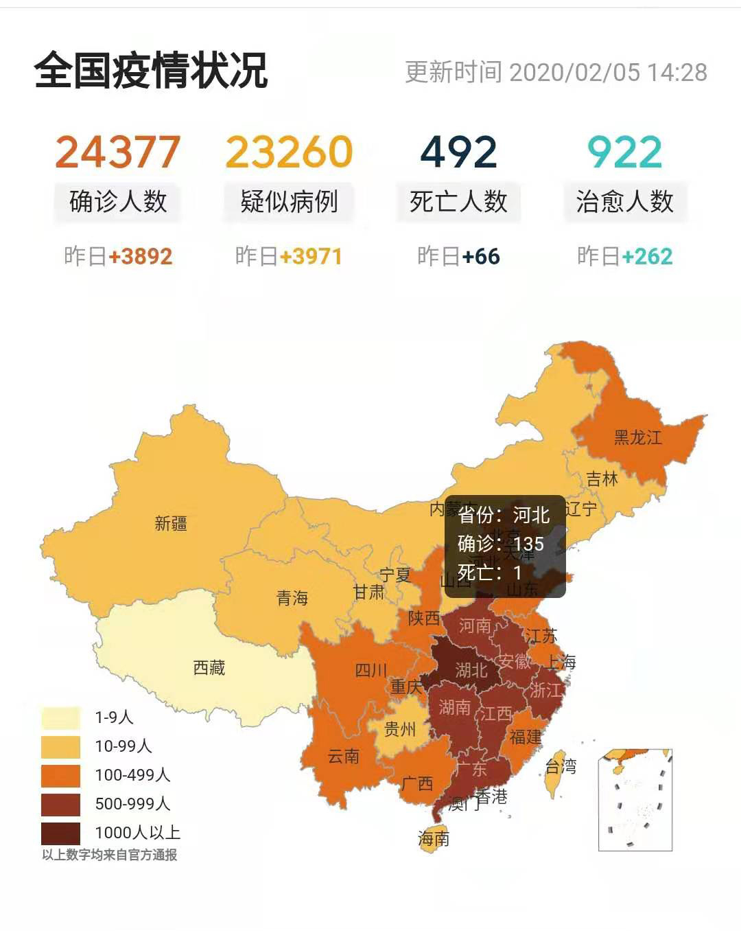 疫情通报:衡水新增疑似病例2例 河北新增确诊病例9例