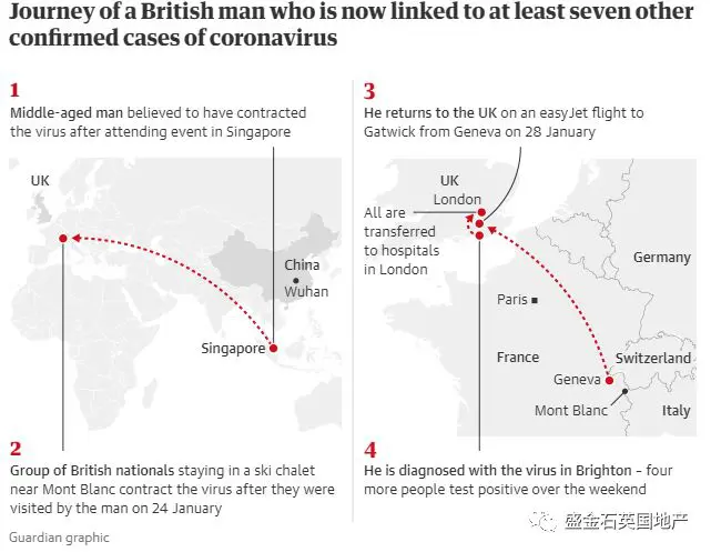 疫情速报（4）：英国再增6例新冠肺炎 或出现超级传播者