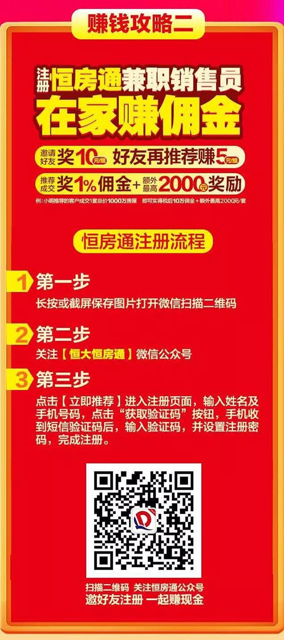 线上购房大喜讯！5000元就能定套房？这波稳赚！