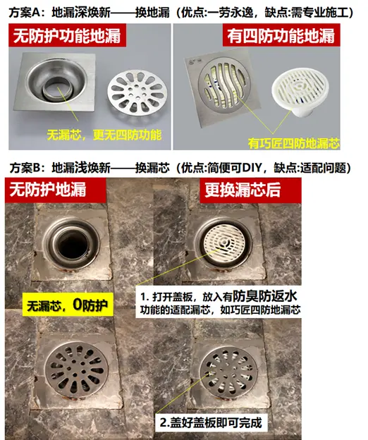 【送福利】病毒会玩“地道战”？防疫技能得升级！