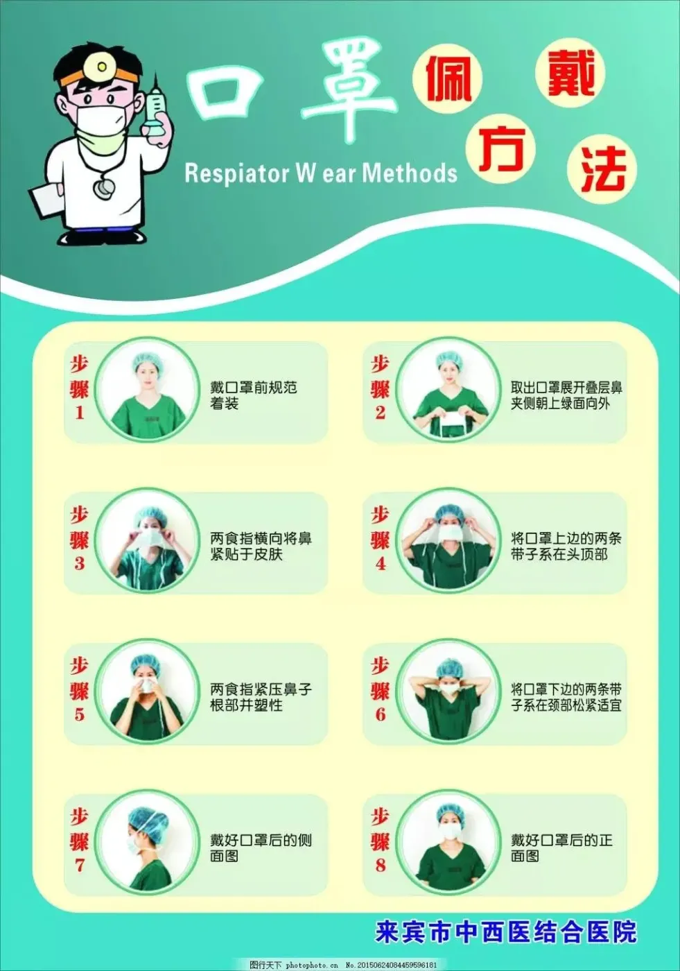 科学防疫保护自己保护家人