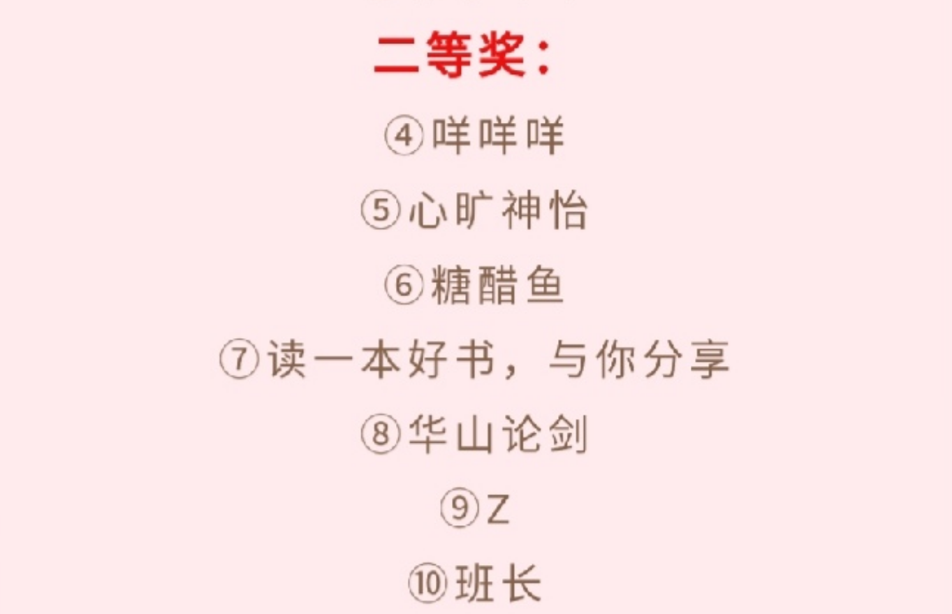 保利线上运动会获奖名单公布，一大波礼物在召唤你呦！