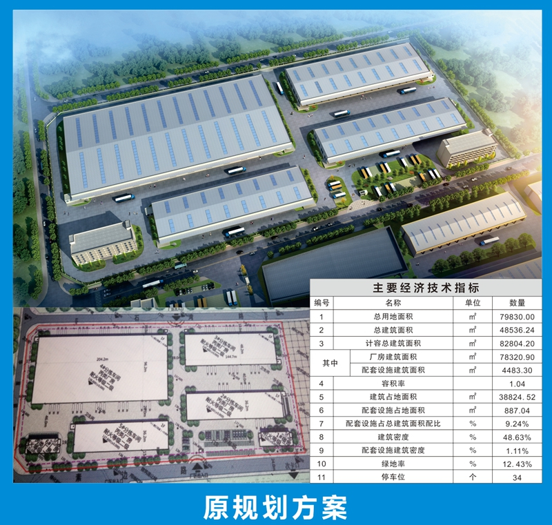 赣州传化企亿物流有限公司厂区建设项目规划建筑设计方案调整批前公示