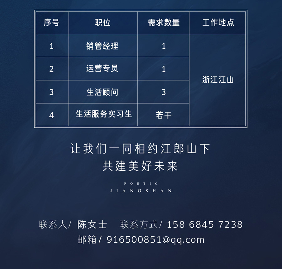 江山有梦，携手登临，蓝城·春风江山2020岗位招聘正式启动！