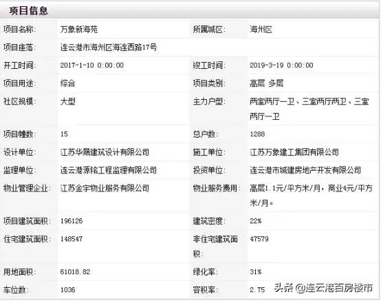 ！连云港楼盘备案价出炉