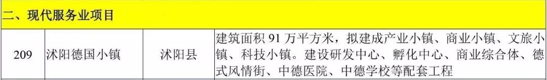 沭阳“德国小镇”在哪？权威答复