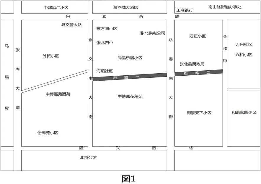 3月8日张家口无新增+9条无名路征名+中小微企业复市防控指南……