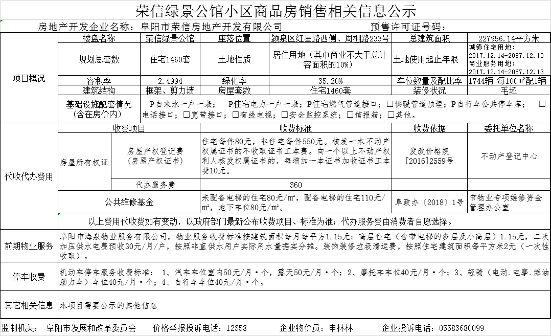 荣信绿景公馆共备案住宅144套，备案均价约为6472.66元/㎡