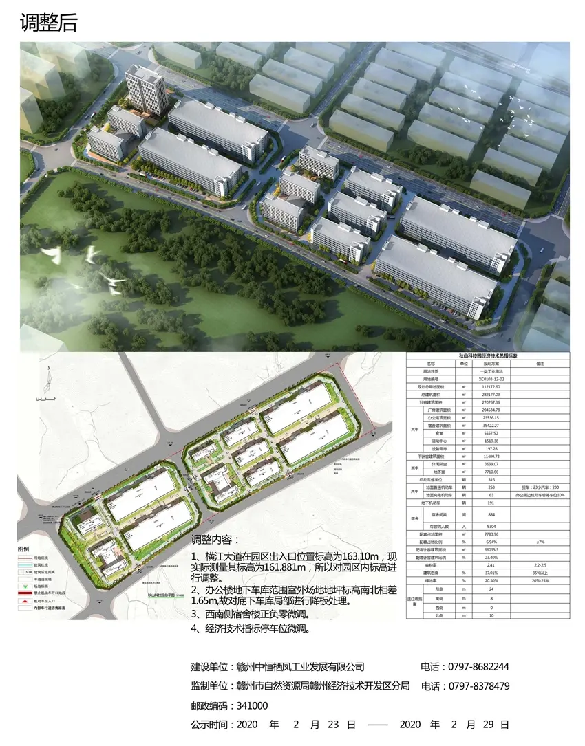 赣州经开区秋山科技园项目规划批前公示