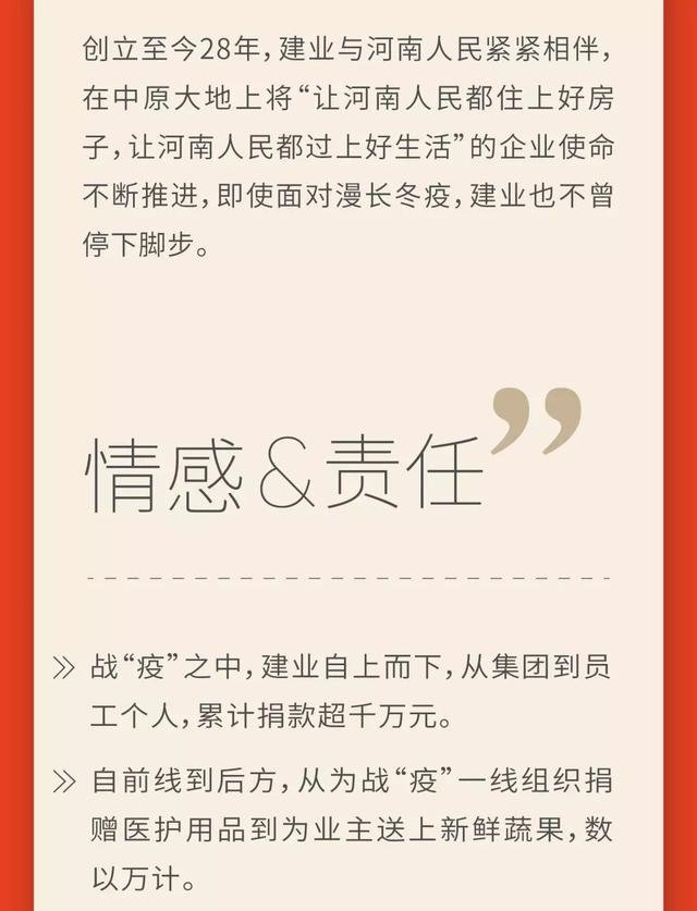 建业全员营销全省召集 1%诚相“荐”！