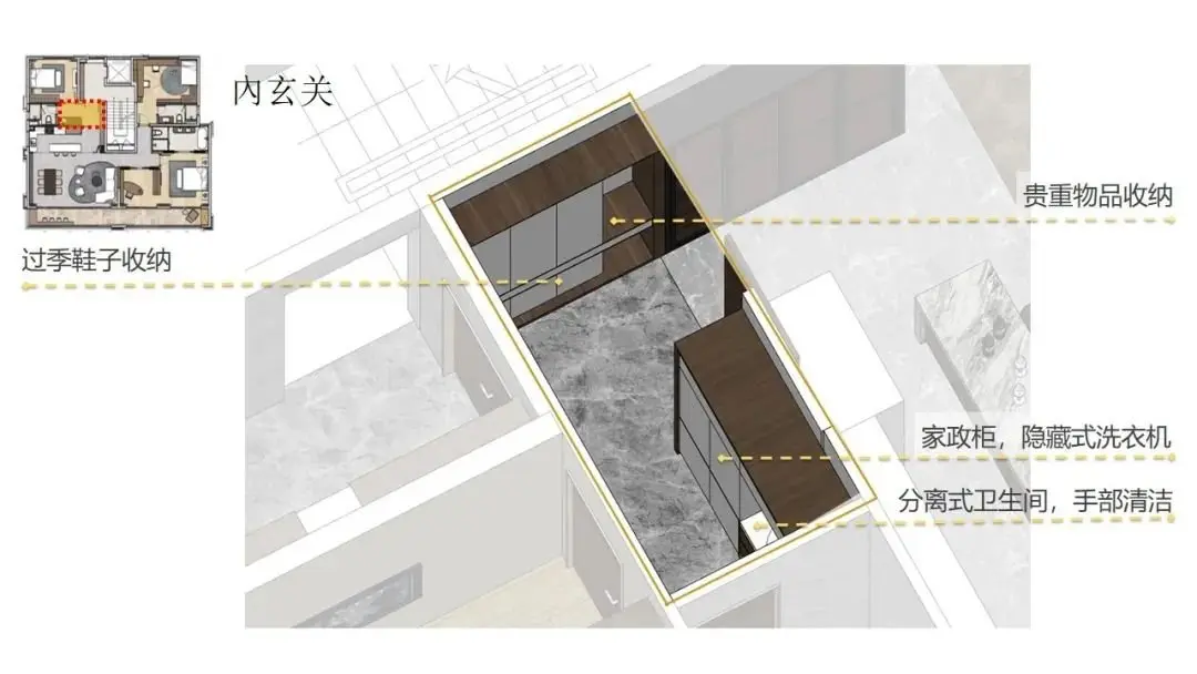 后疫情时代，北大资源健康宅七大创意来袭！